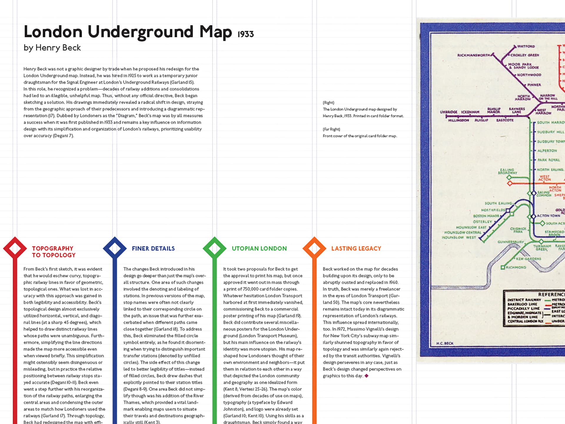 London Underground Map